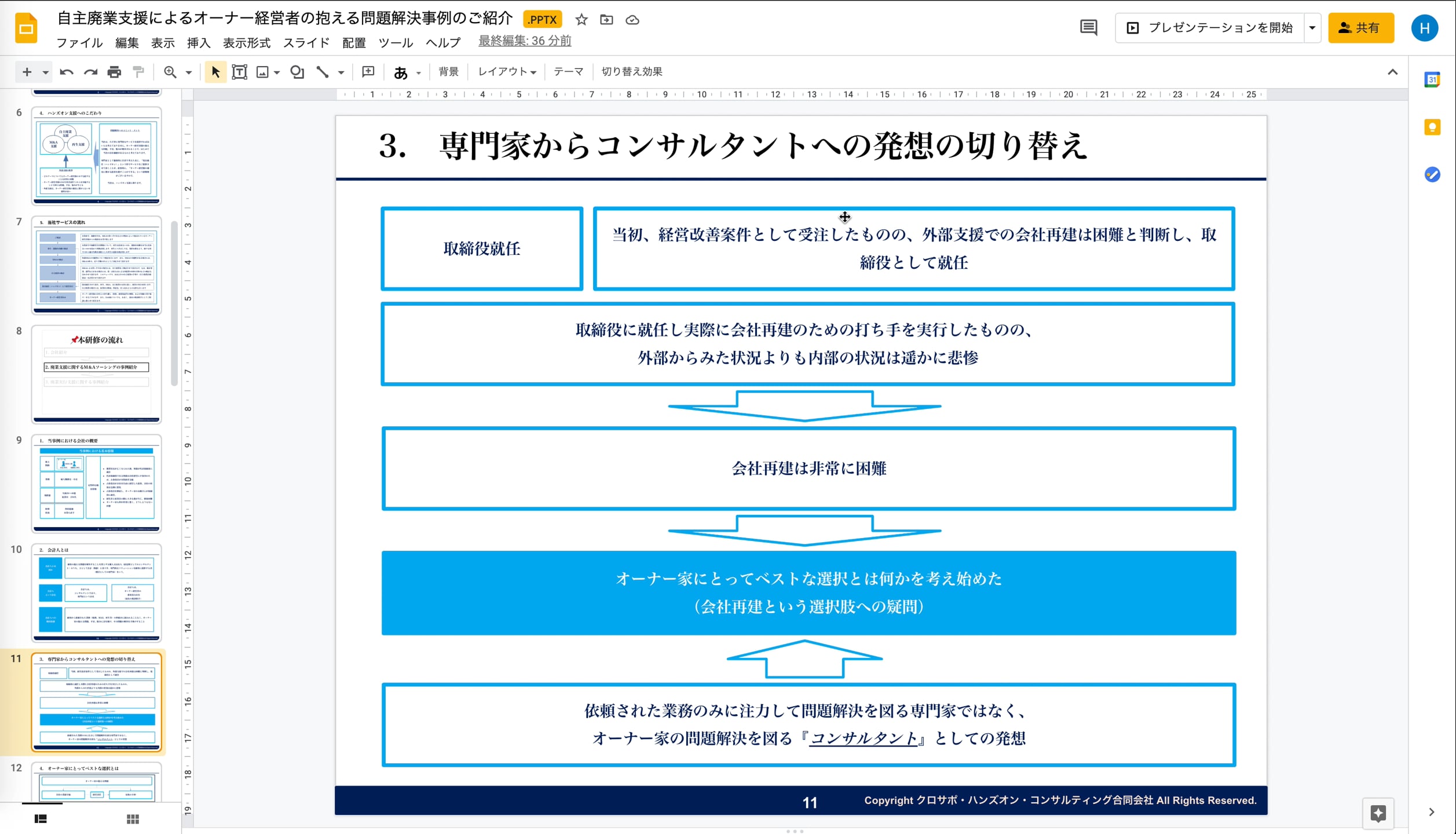 I1_003_M&Aを絡めた廃業支援