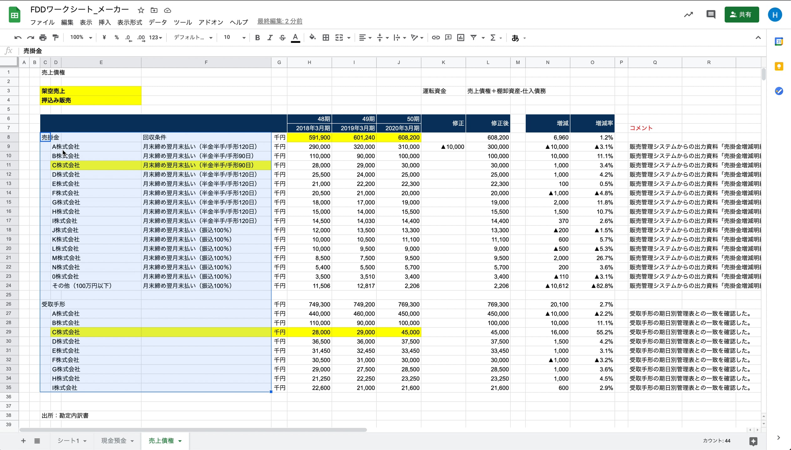 B1_03_020_売上債権の概括的確認
