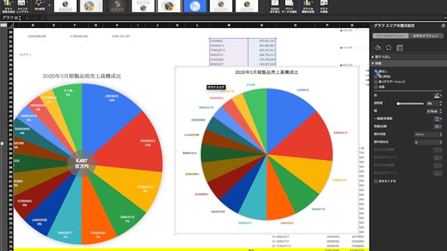 M2_005_円グラフ_製品別売上高構成比分析