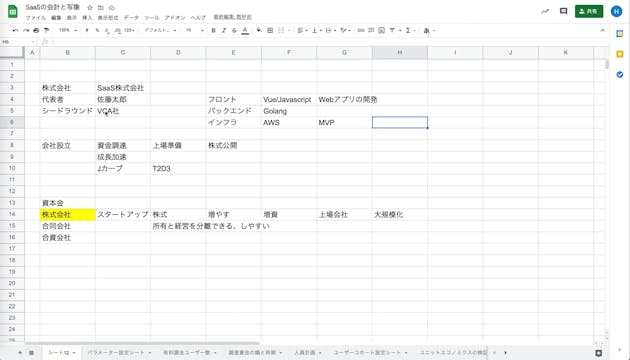 J1_004_会社設立