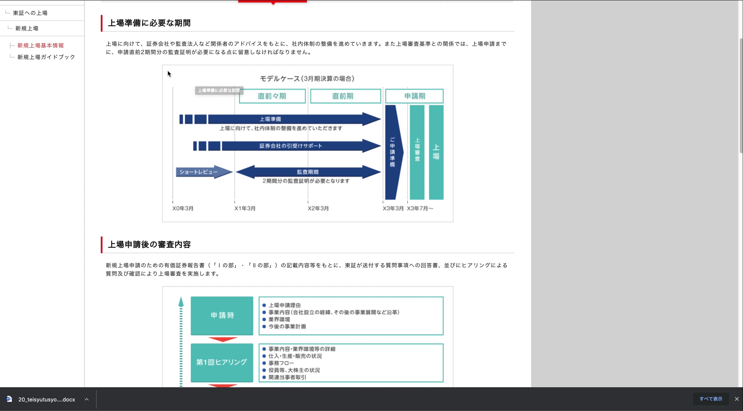 A7_005_上場提出書類