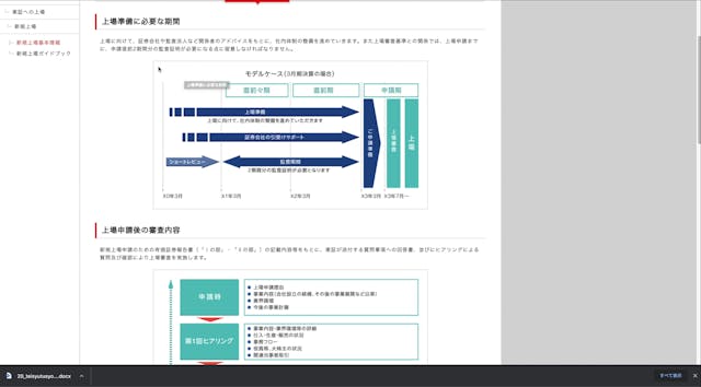 A7_005_上場提出書類