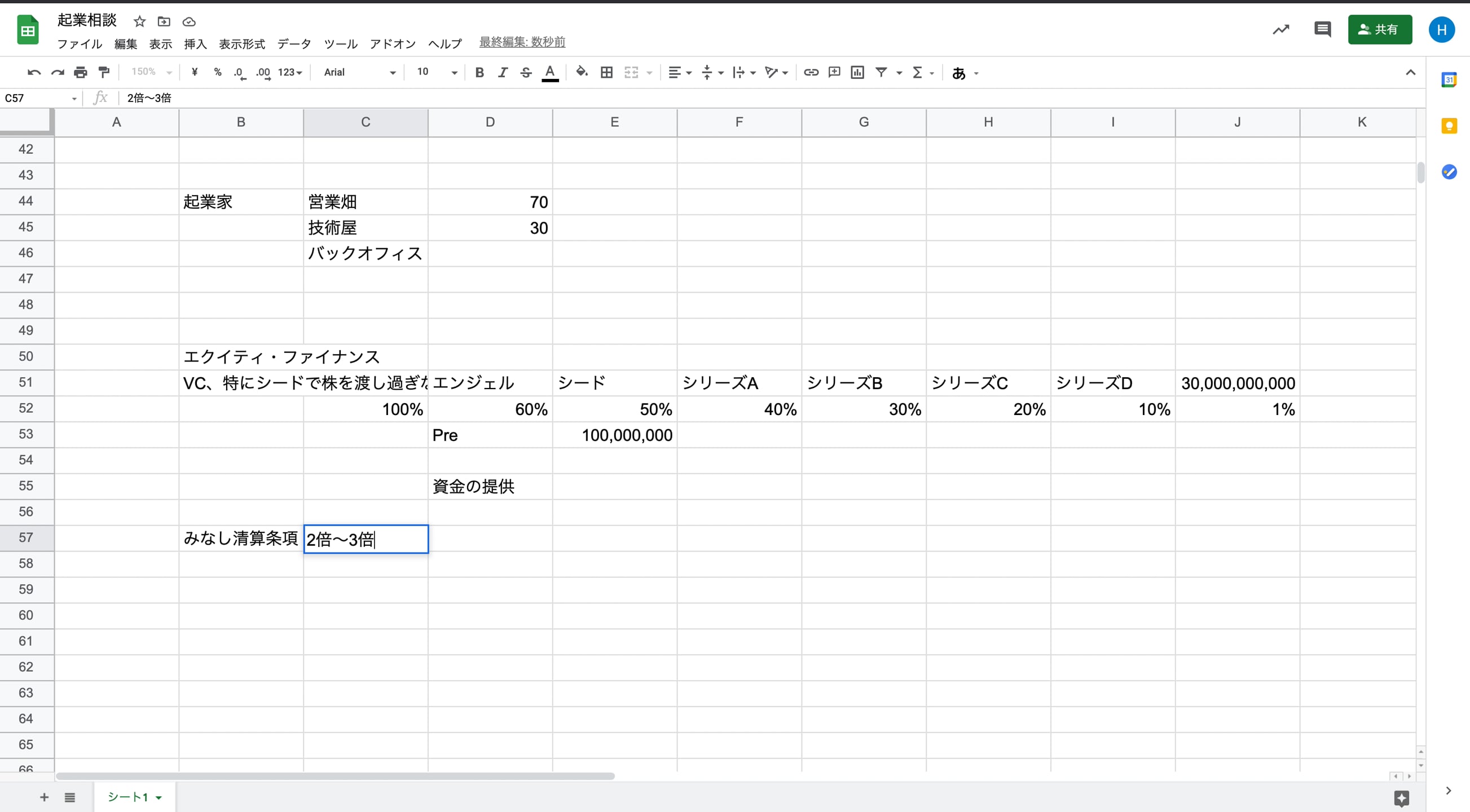 A6_006_エンジェル・シードラウンドでの持分の希釈化