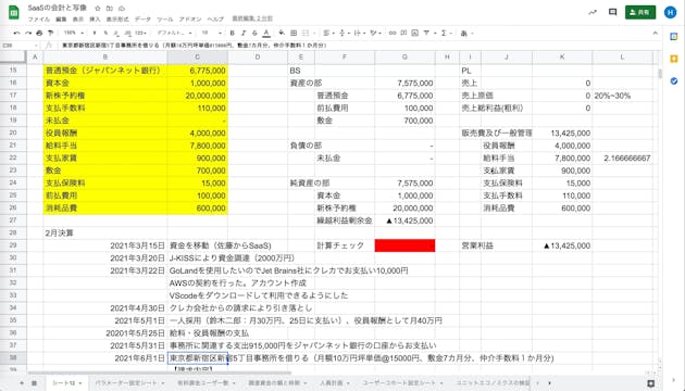 J1_013_1期目の決算書の読み取り