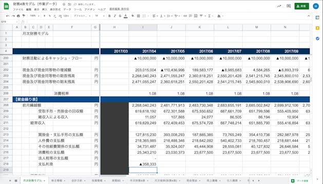 G2_014_経常収支・設備等収支・財務収支