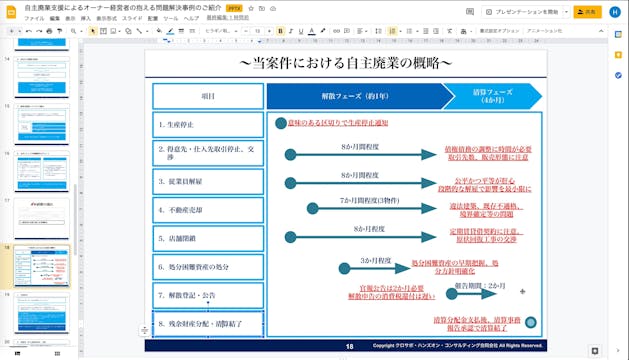 I1_004_廃業実行