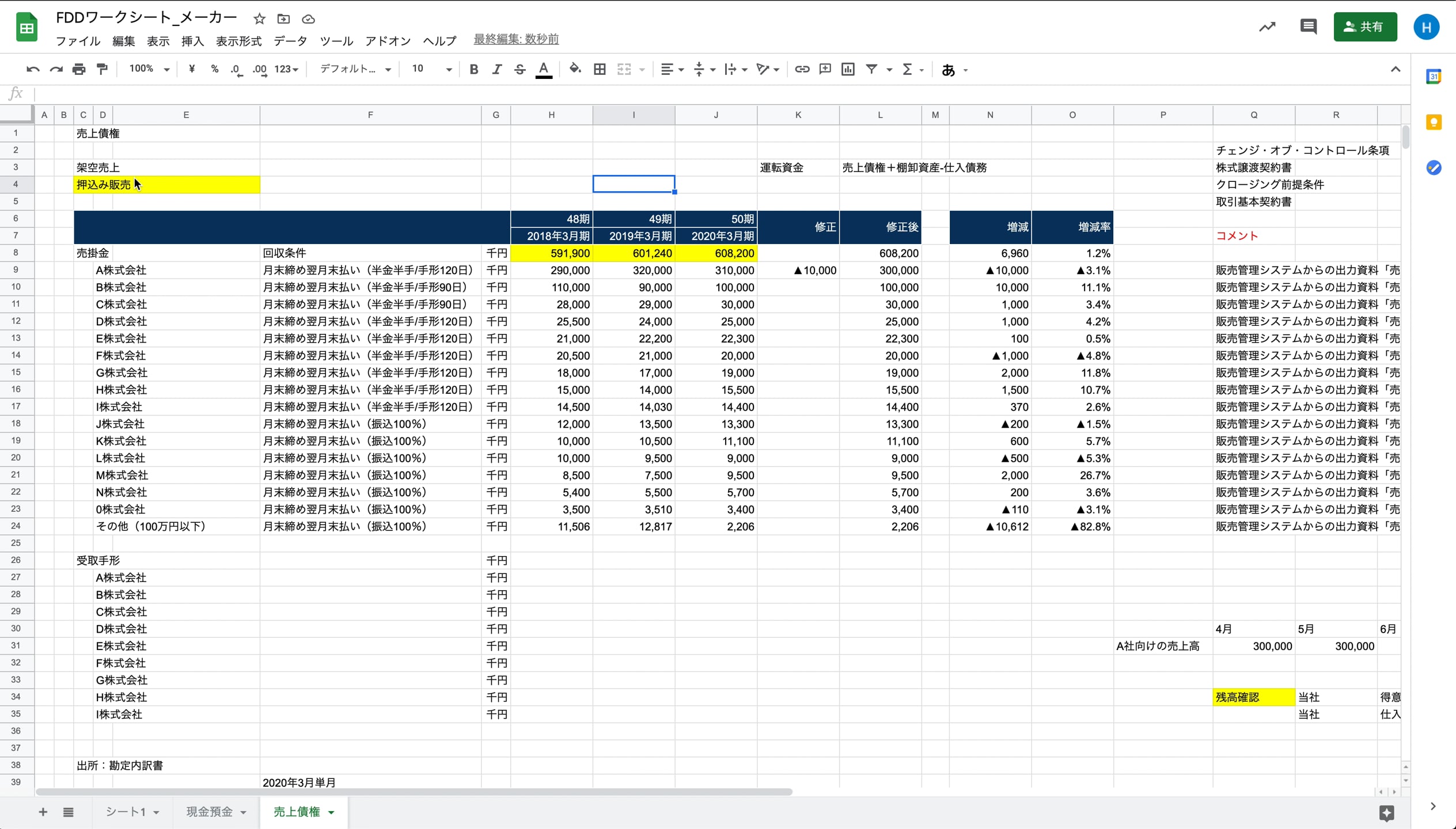 B1_03_013_値引き、返品と押し込み販売