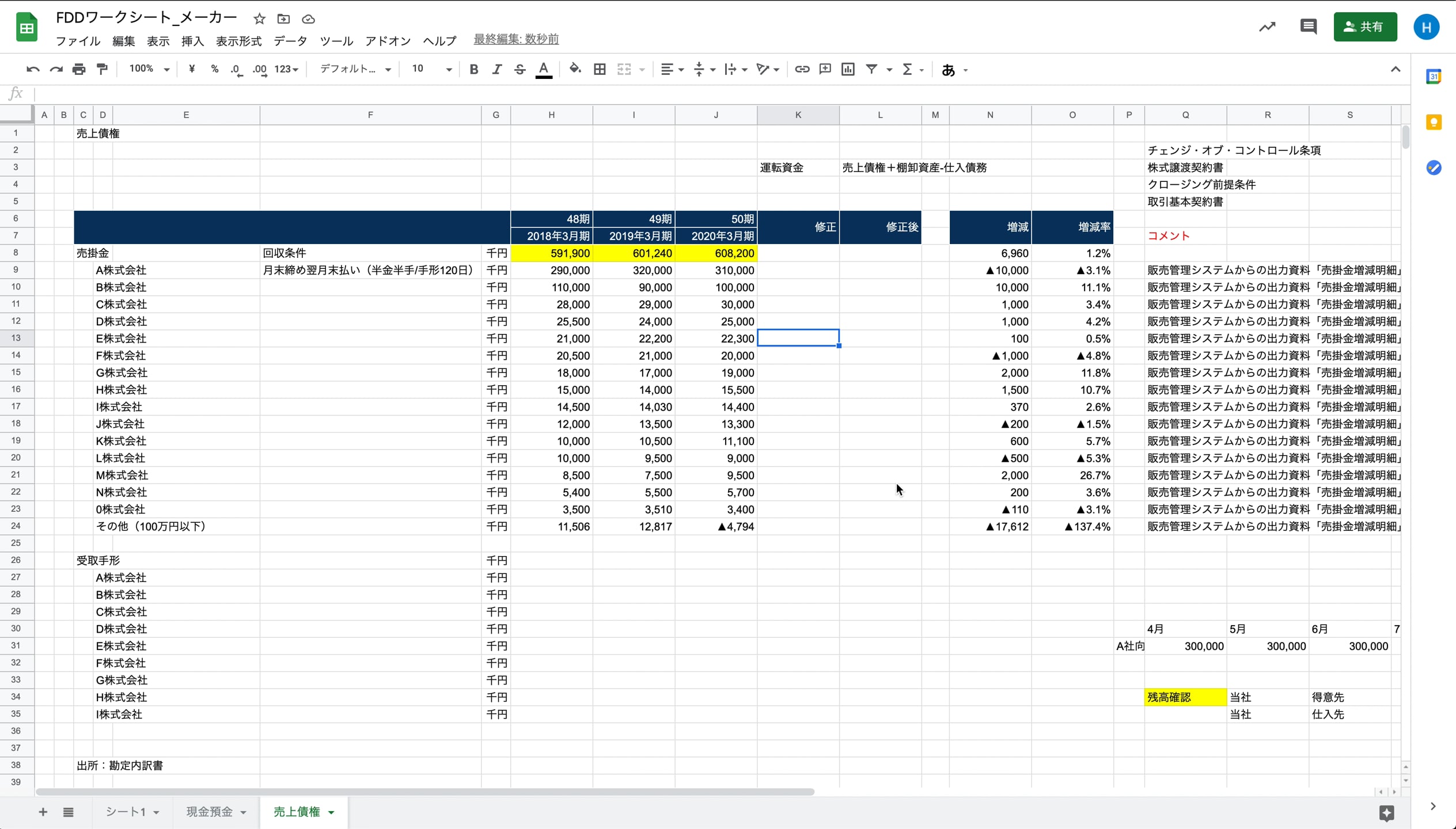 B1_03_011_売掛金残高の構成