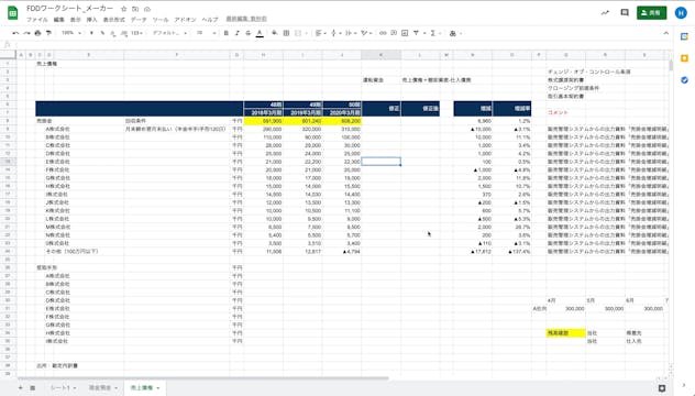 B1_03_011_売掛金残高の構成