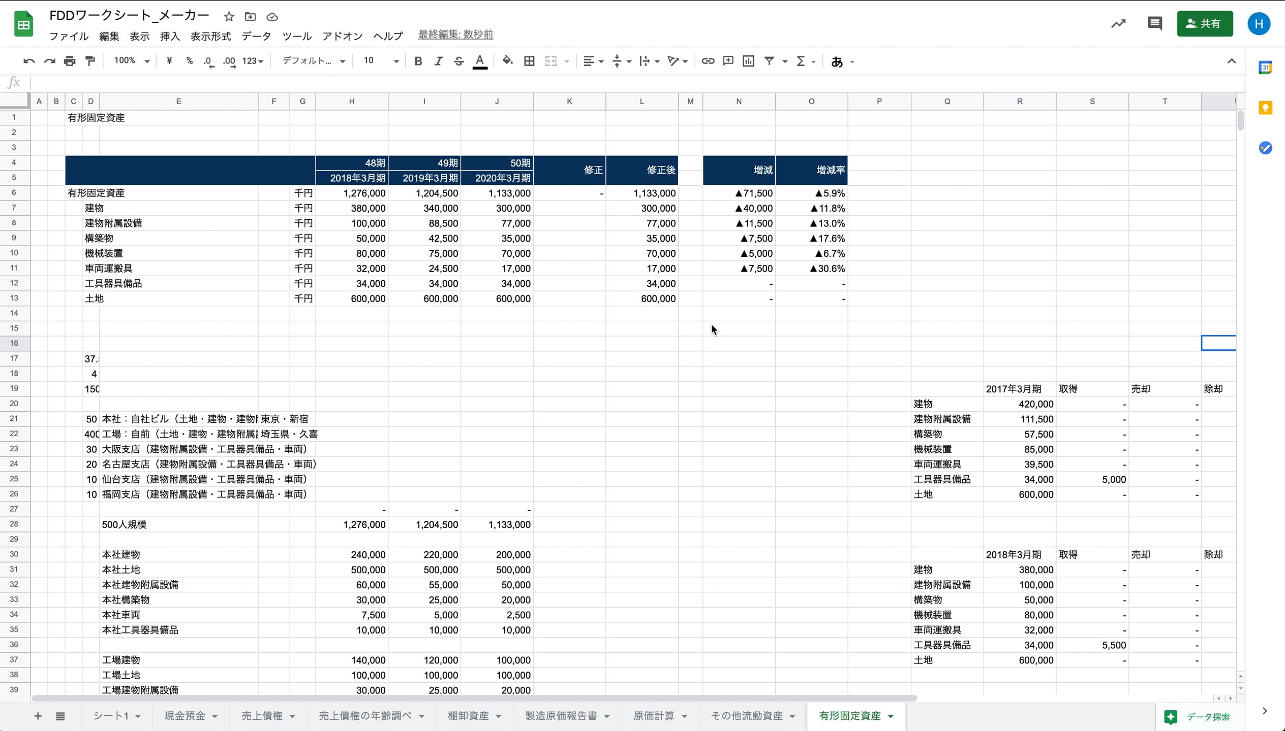 B1_06_008_有形固定資産の増減明細