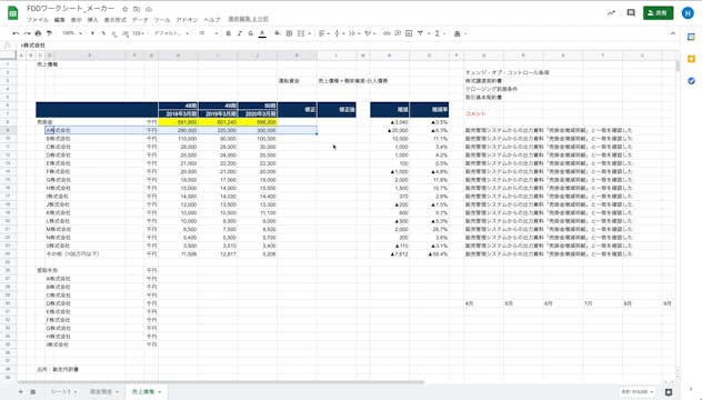 B1_03_008_取引基本契約書