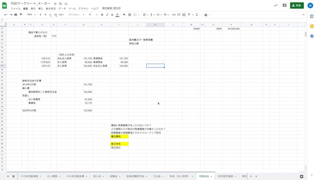 B1_15_001_消費税申告書第一表