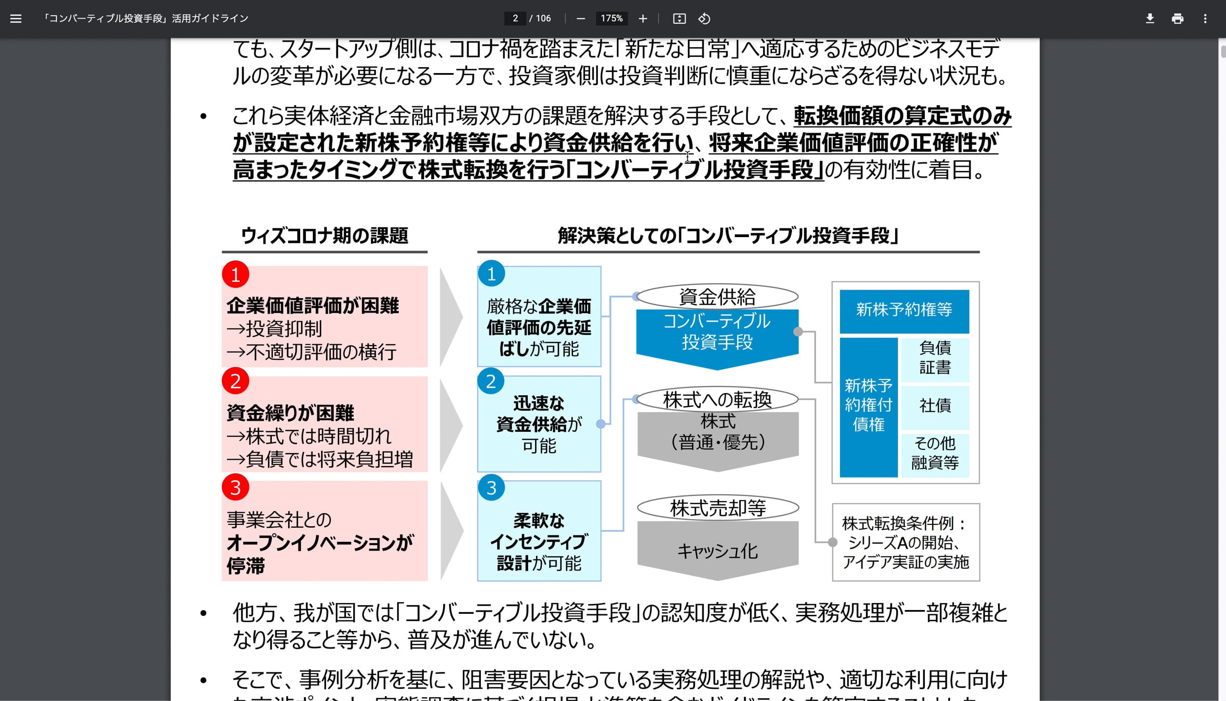 A3_002_コンバーティブル投資活用ガイドラインの紹介
