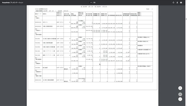 B1_06_003_固定資産台帳のレビューの仕方