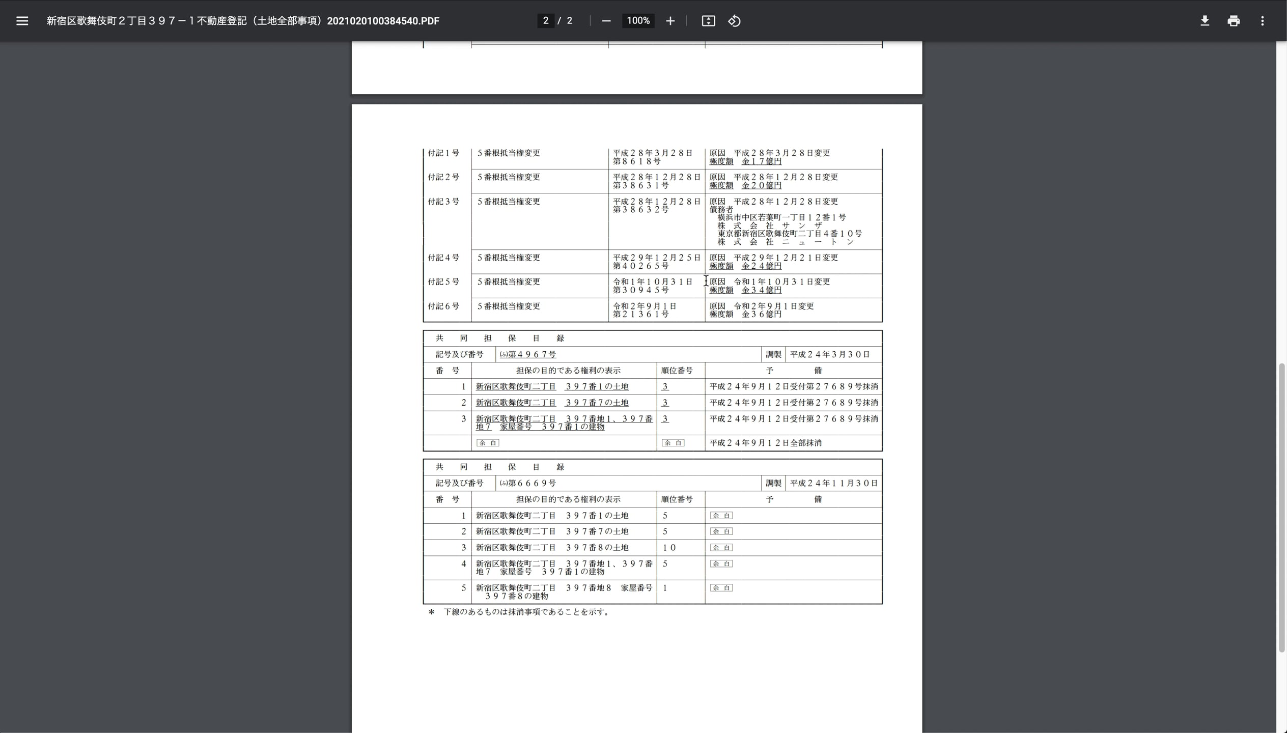 B1_11_009_商業登記簿謄本