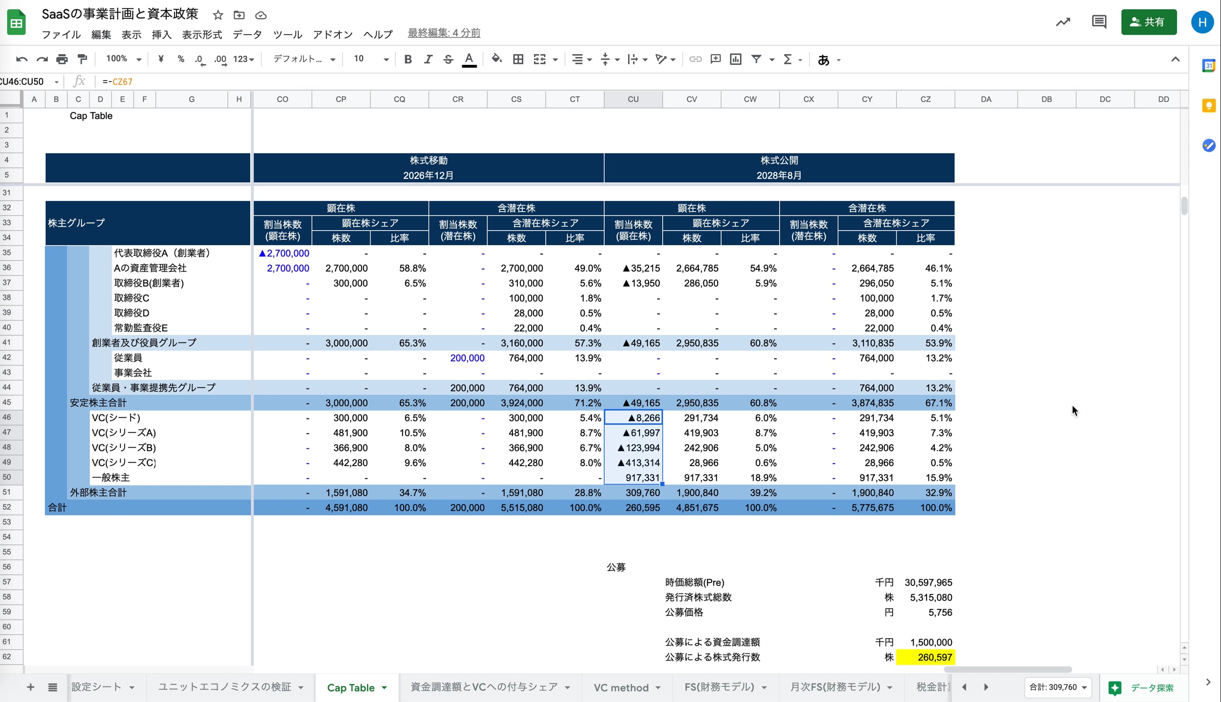 A1_000_SaaSの事業計画と資本政策ガイダンス