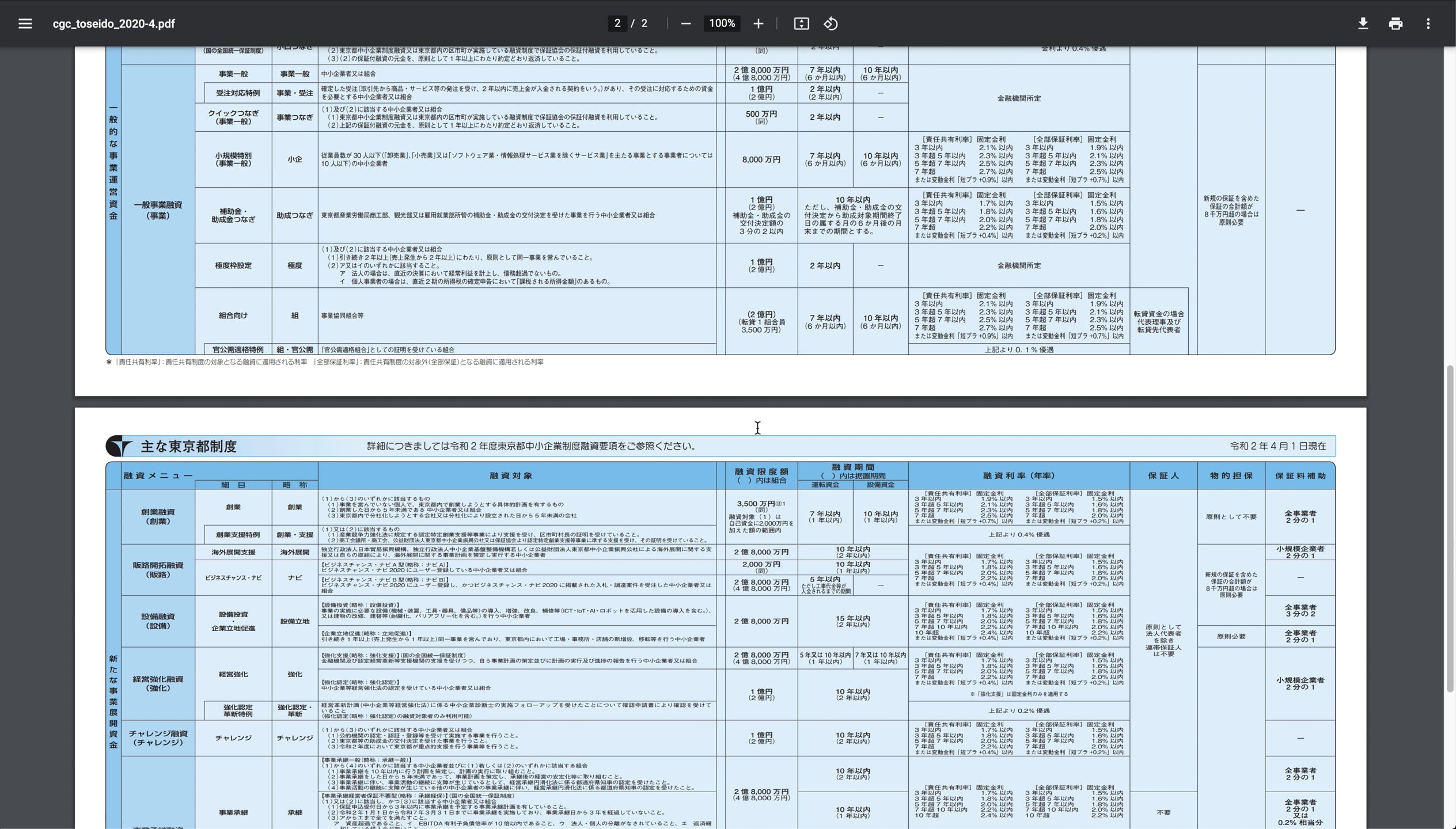 B1_11_005_信用保証協会その2