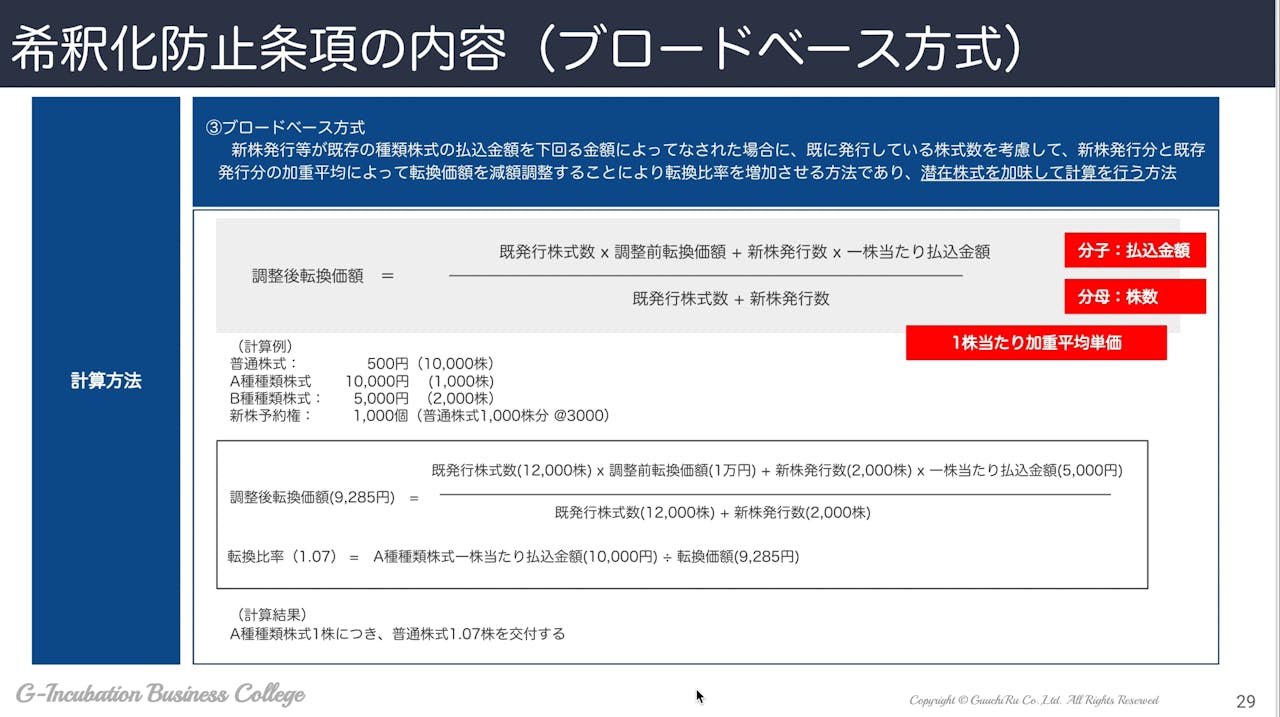 012_025_優先株式の実務 取得請求権 希薄化防止条項の注意点 優先株式の実務 GIncubation