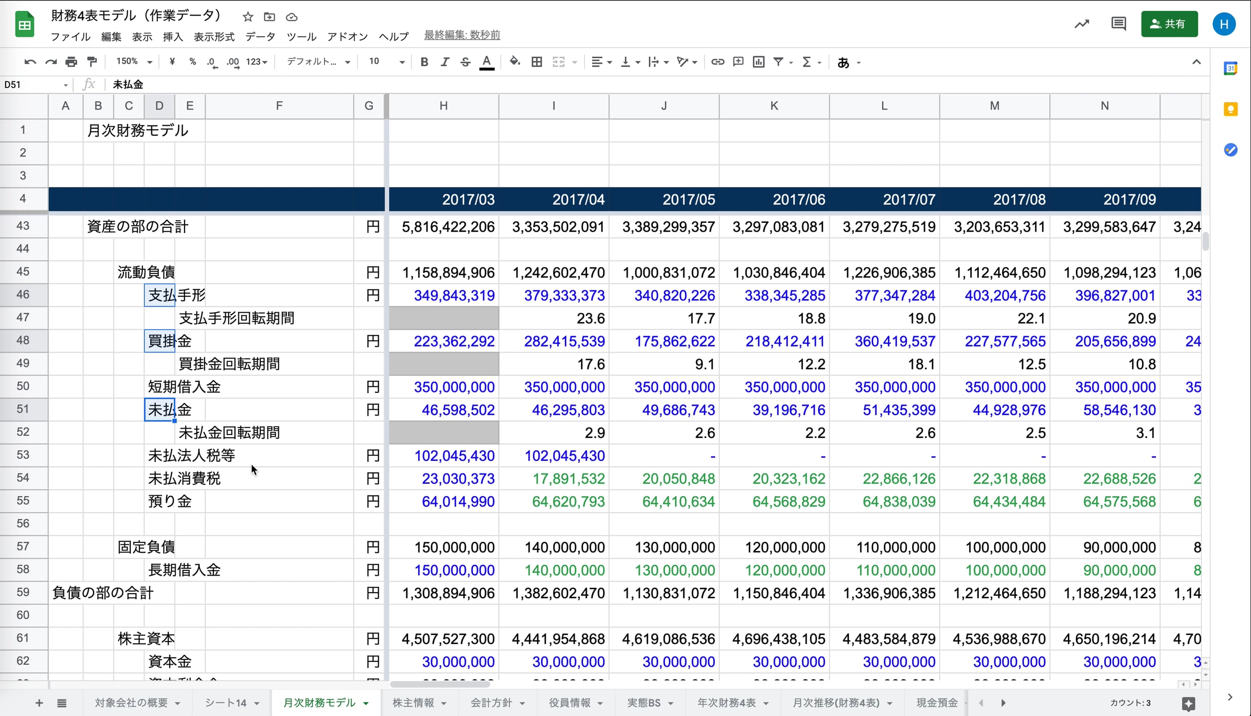 G2_004_営業活動によるキャッシュフローその2