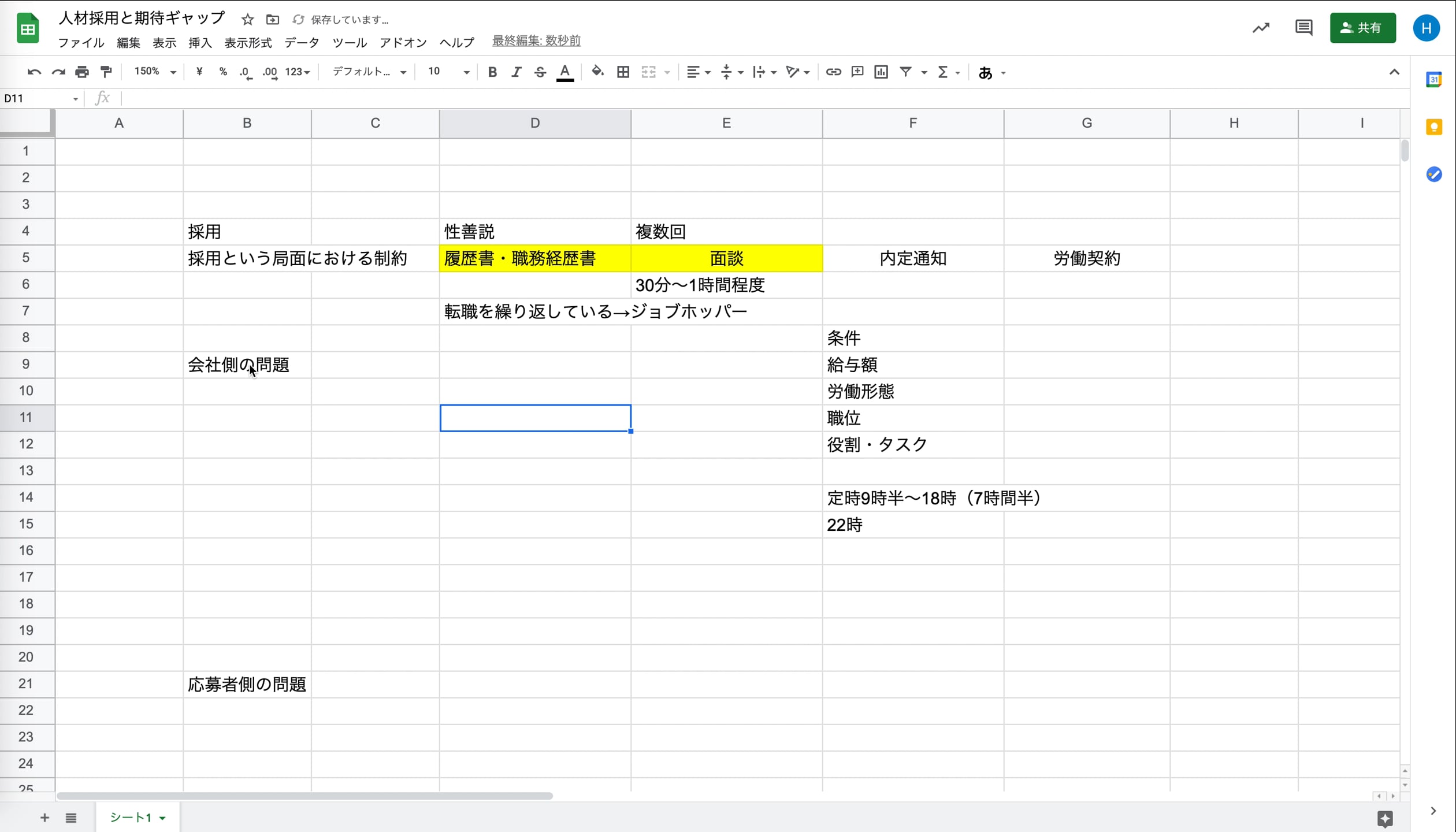 L1_006_会社側の問題 ロール・タスクの明確化