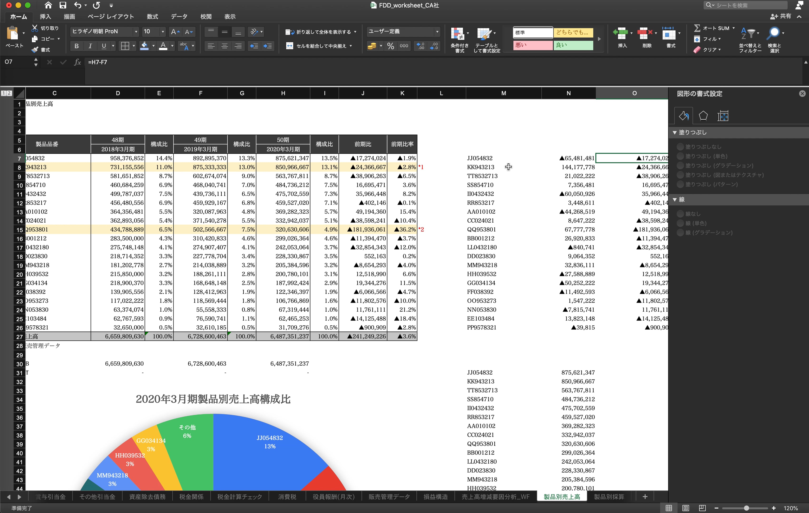 M2_003_折れ線グラフ_製品別売上増減推移分析
