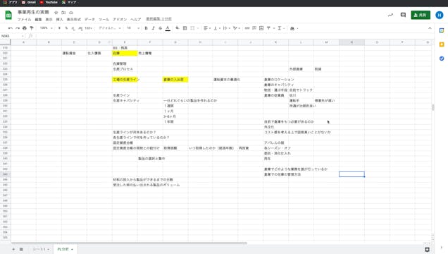 E1_02_036_組織・人事・会議体