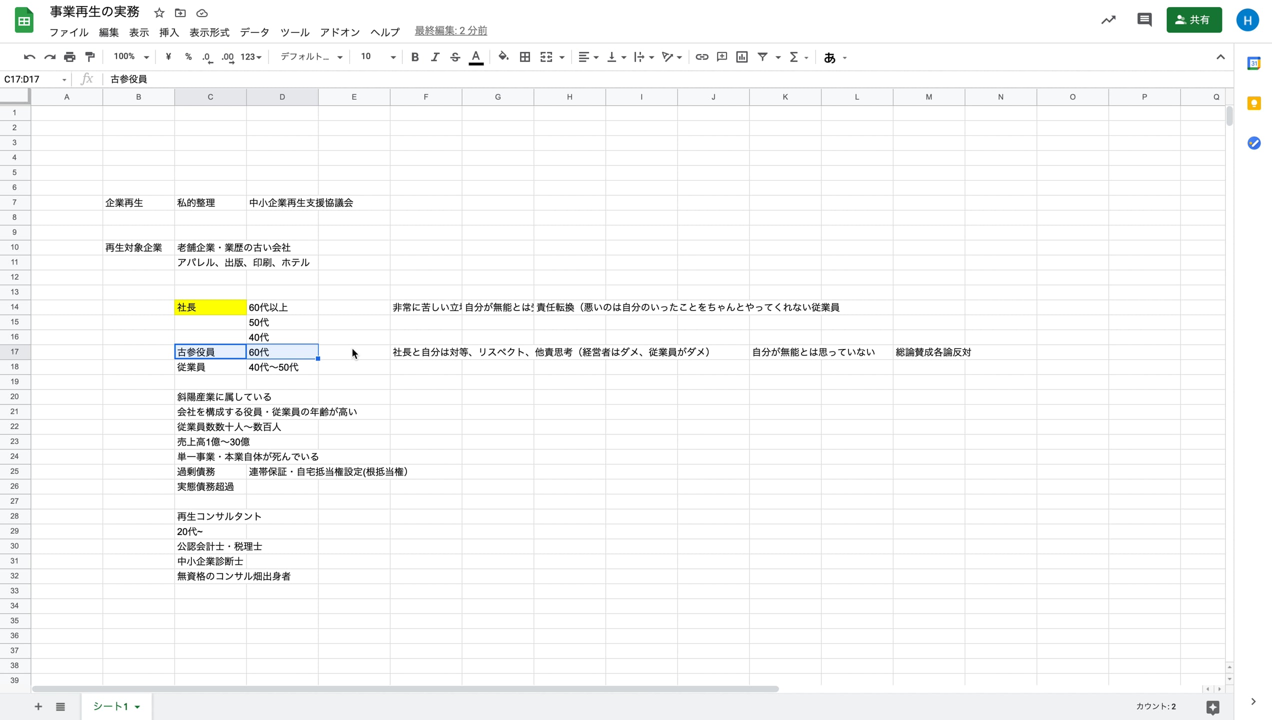 E1_01_004_再生対象企業の役員像