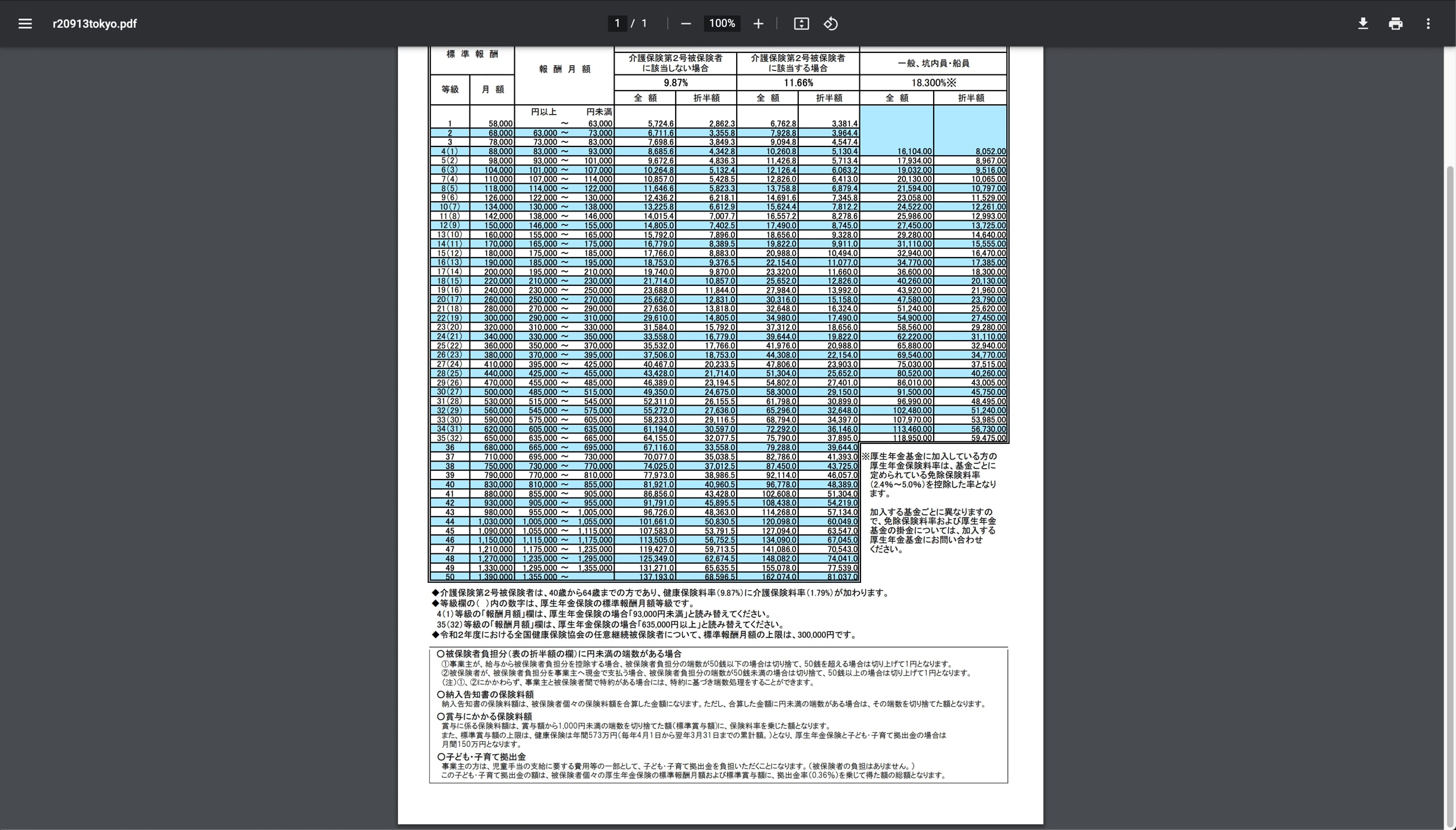 B1_10_022_フォーマット入力