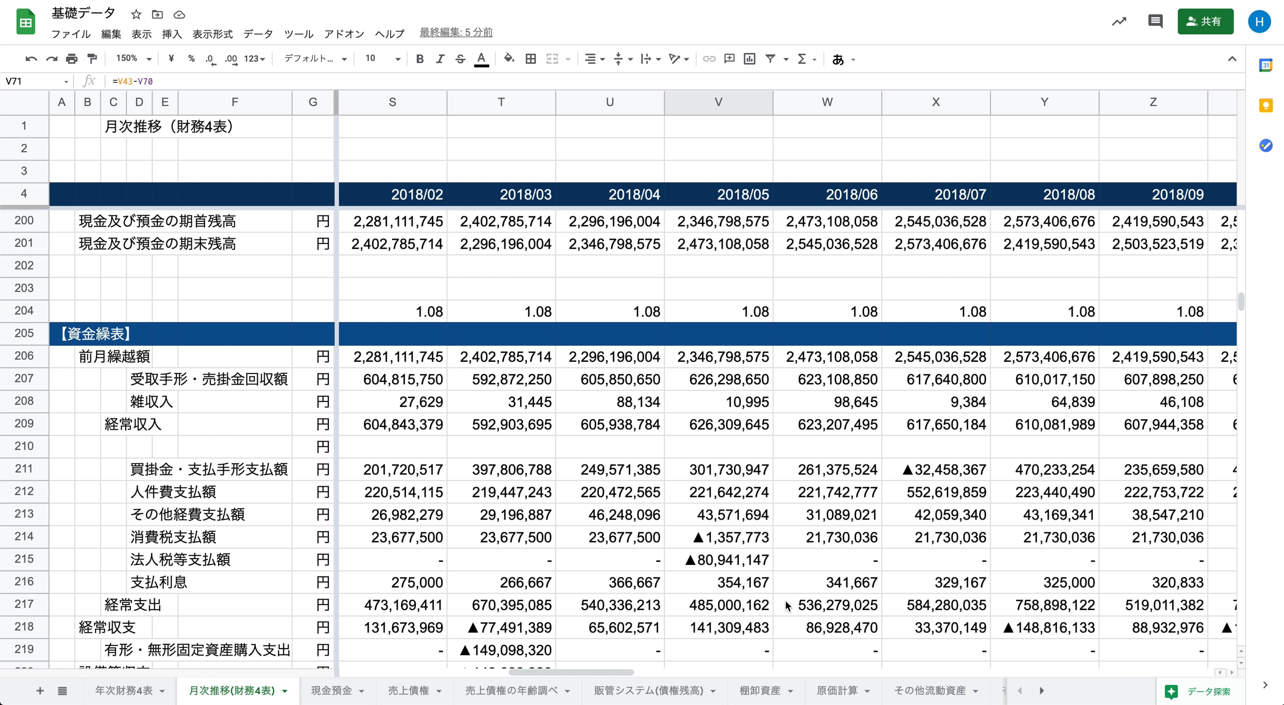 G1_01_003_資金繰り表の構造