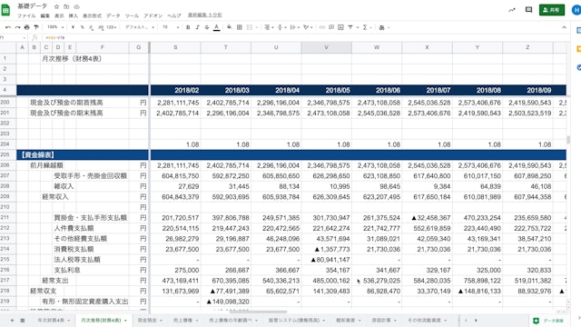 G1_01_003_資金繰り表の構造
