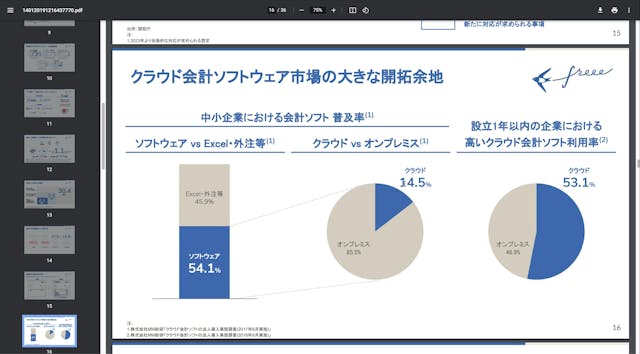 A7_011_成長可能性に関する説明資料