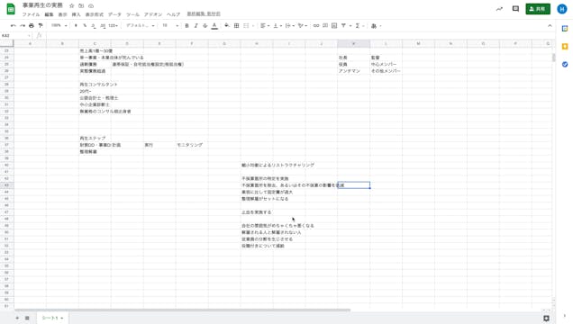 E1_01_007_再生コンサルとしての立ち回り