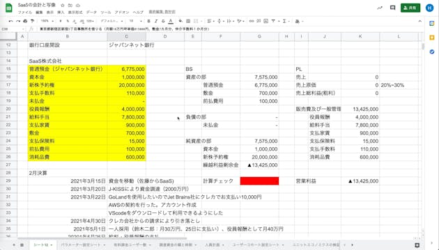 J1_012_1期目のBSとPLの確定