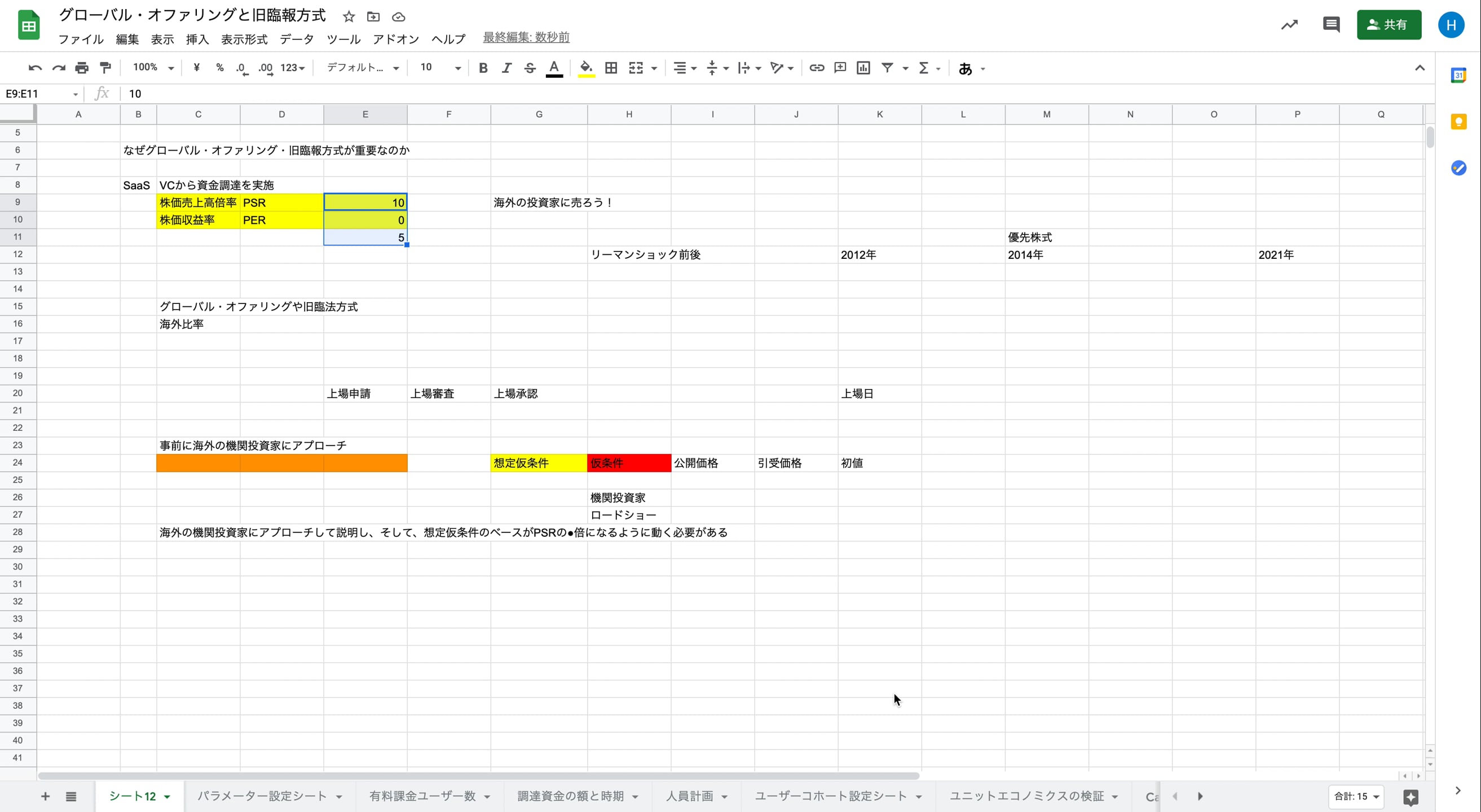 A8_003_海外機関投資家を投資勧誘する上でのハードル