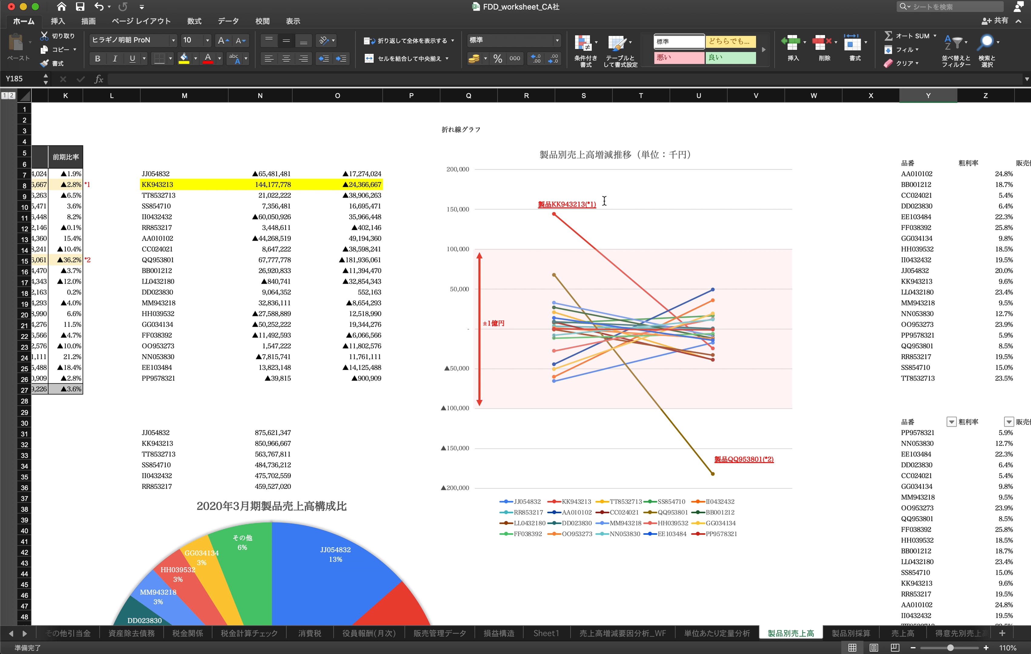 M2_000_定量分析の実務ガイダンス
