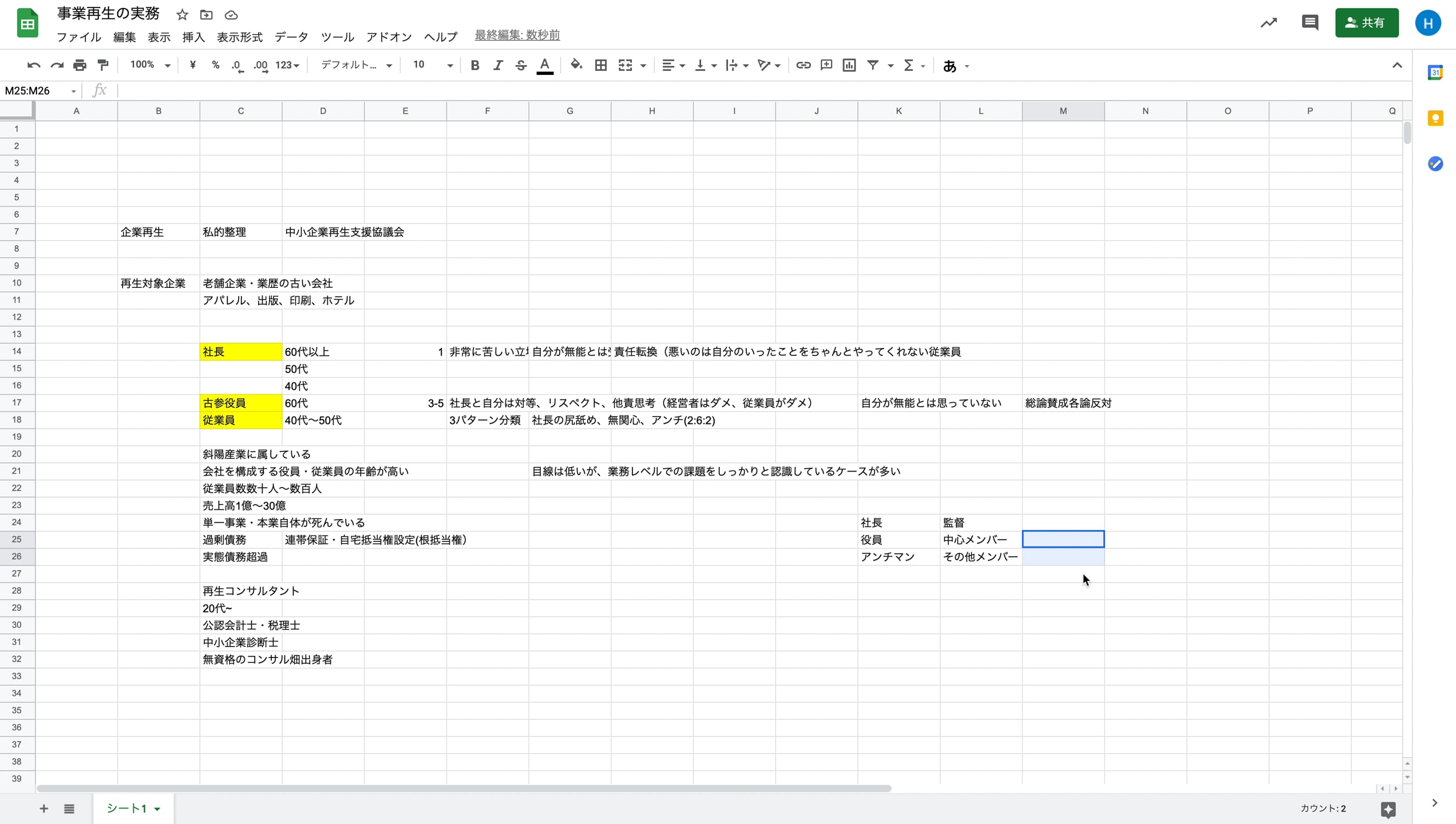 E1_01_005_再生対象企業の従業員像