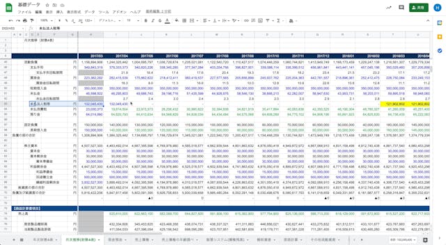 G1_01_009_税前利益からの税金計算の留意点