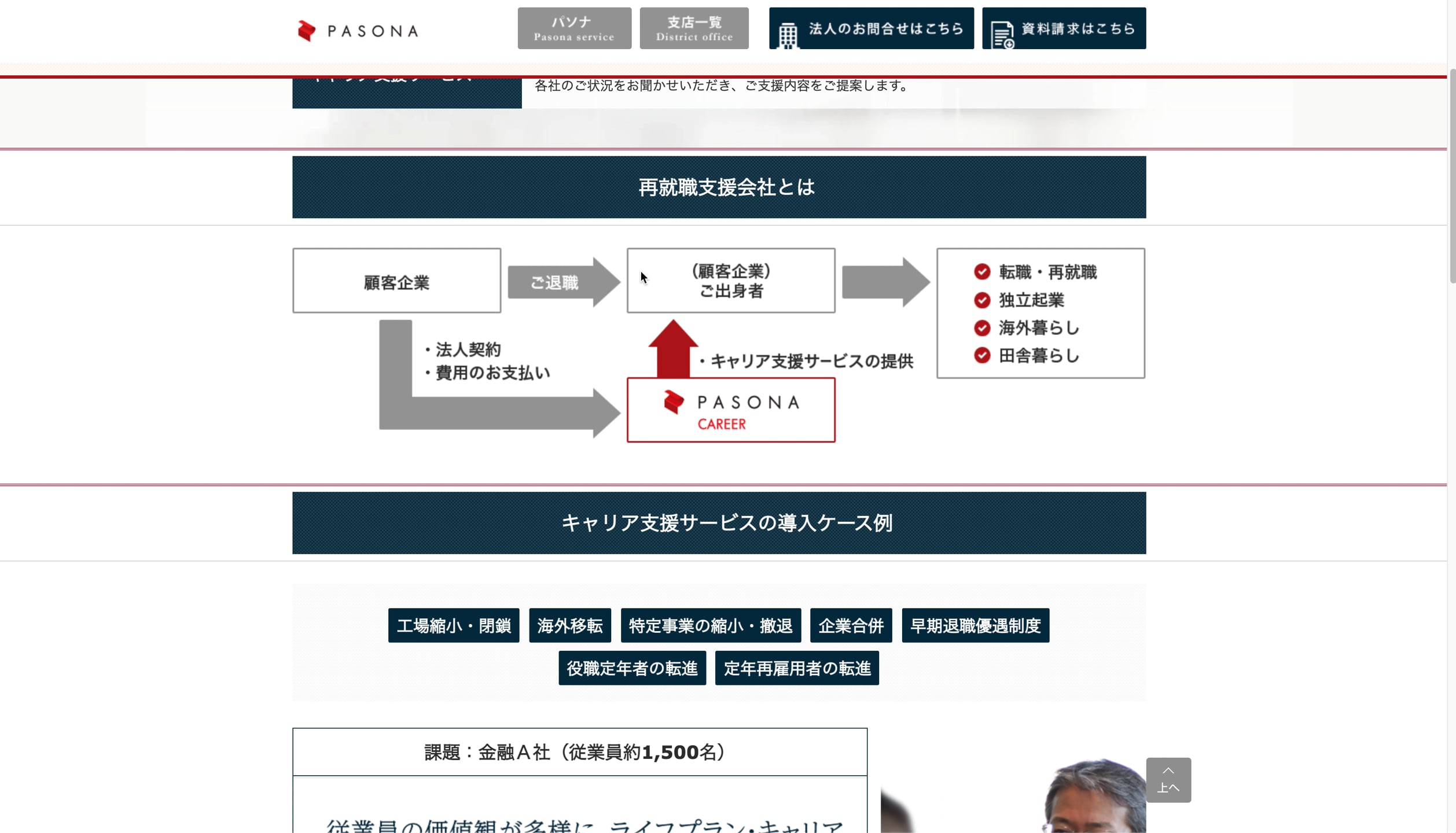 B1_13_009_アウトプレースメント