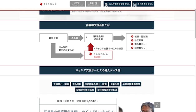 B1_13_009_アウトプレースメント