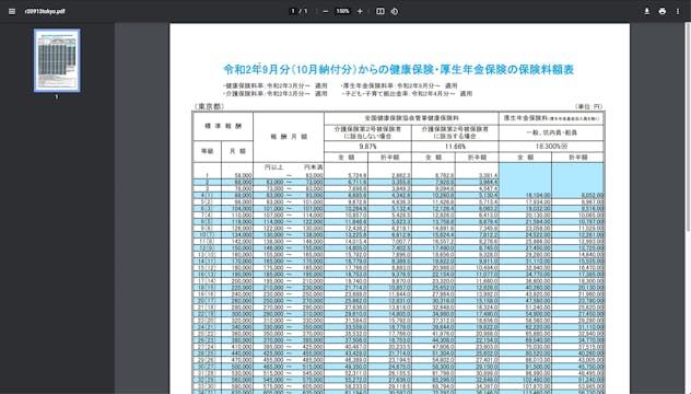 B1_10_015_標準報酬月額算定基礎届