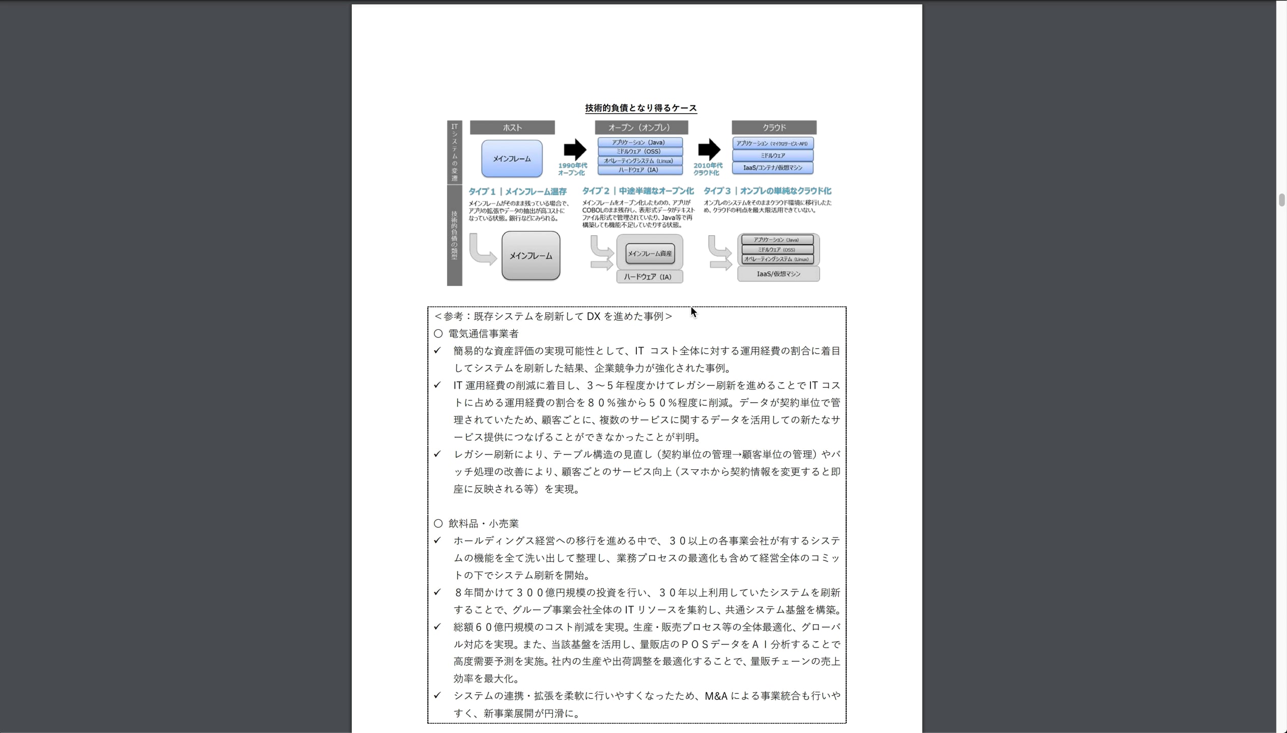 B1_07_003_レガシーシステム