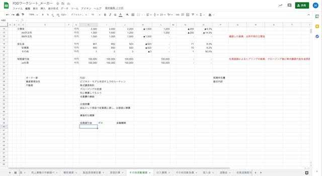 B1_05_006_(追加)役員貸付金