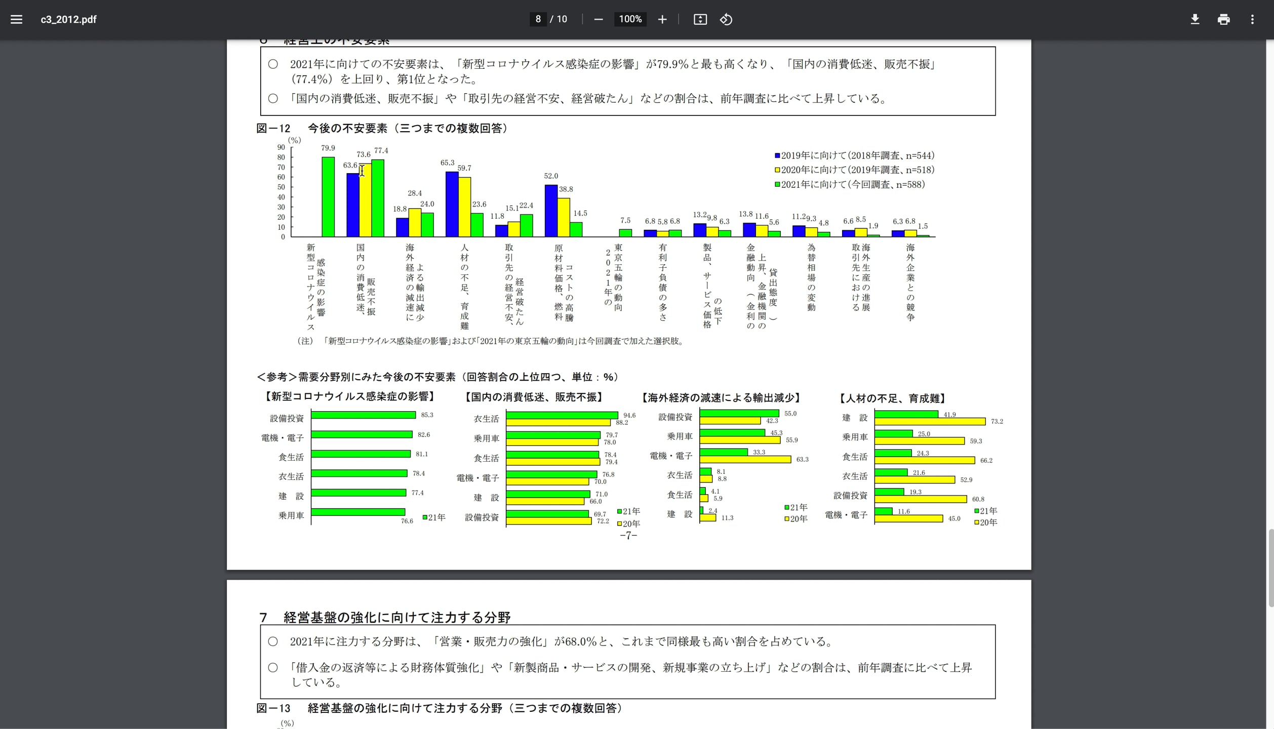 D1_001_経営アドバイスの要諦　はじめに