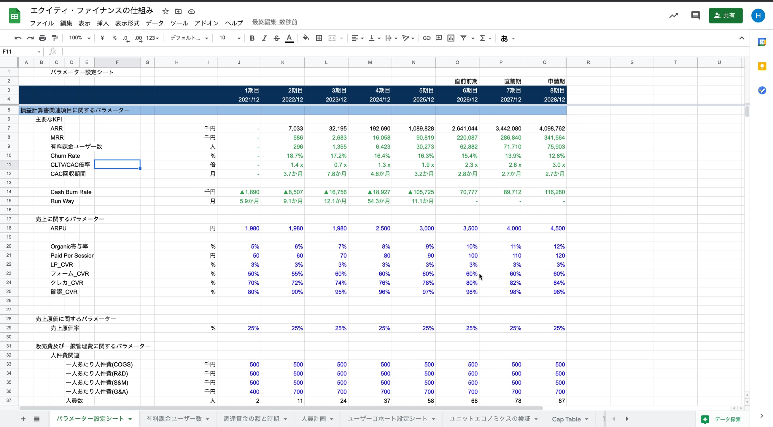 A4_001_エクイティ・ファイナンス仕組み　ガイダンス