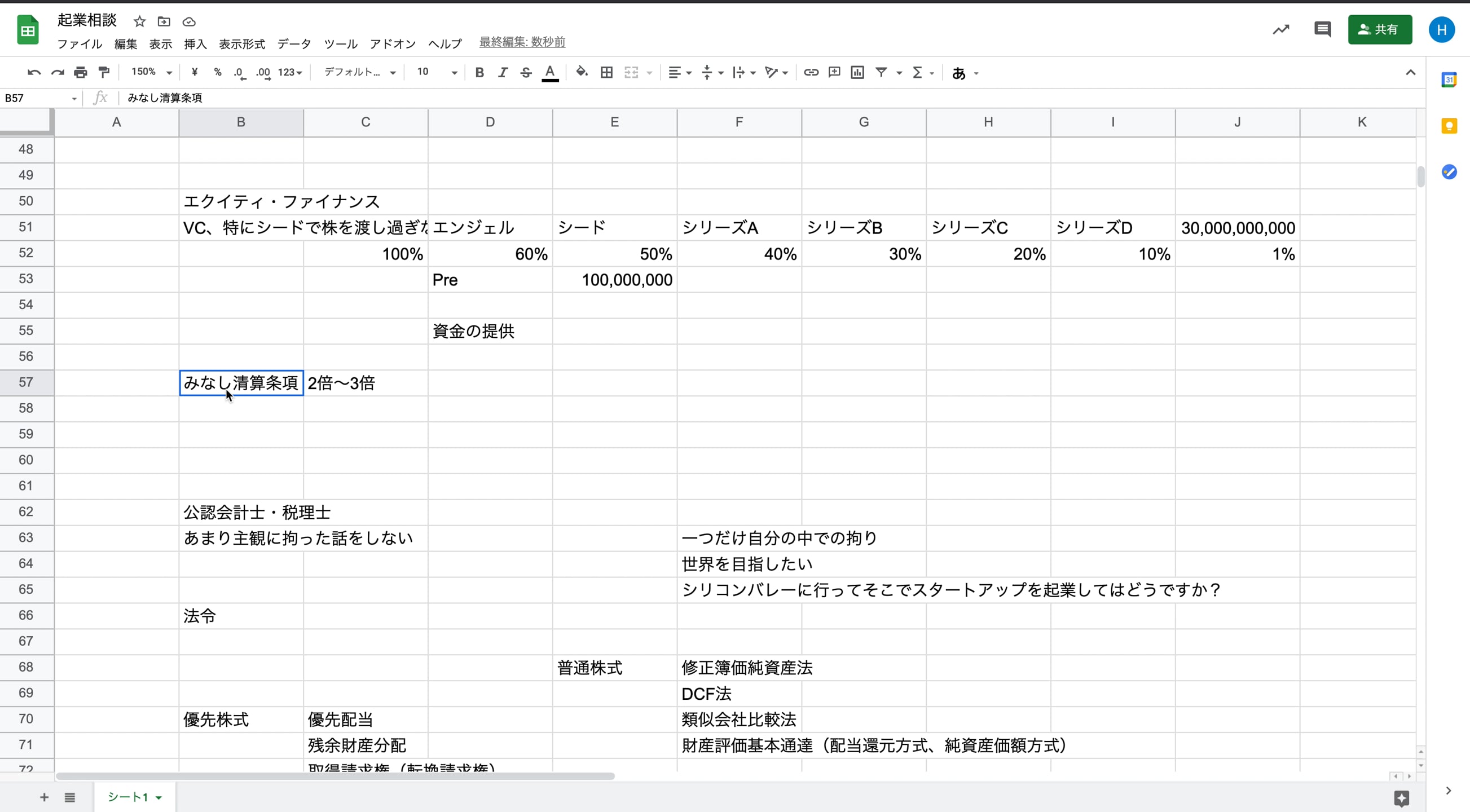 A6_009_優先株式、ストックオプション、J-KISS