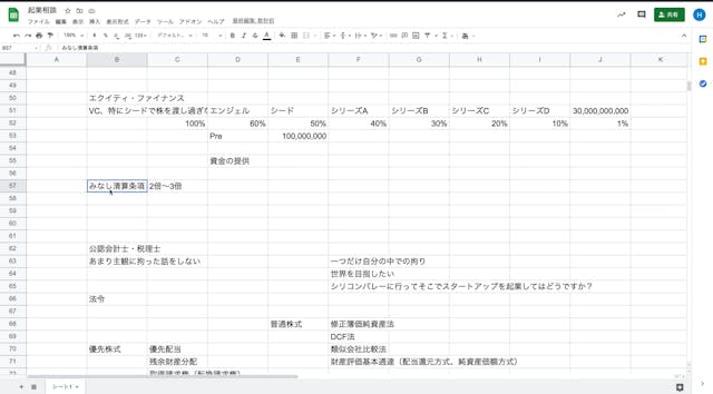 A6_009_優先株式、ストックオプション、J-KISS