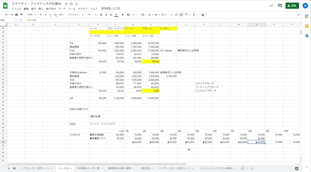 A4_007_事業計画の重要性