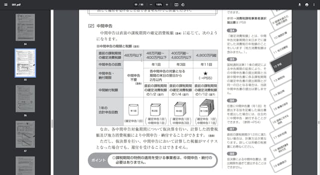 B1_15_005_消費税中間申告・中間納付