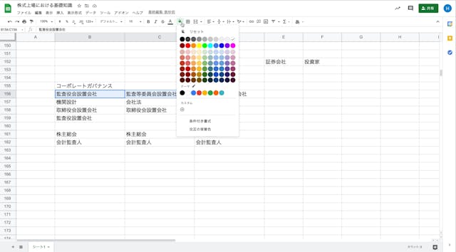 A7_029_機関設計(監査役会設置会社、監査等委員会設置会社、指名委員会...