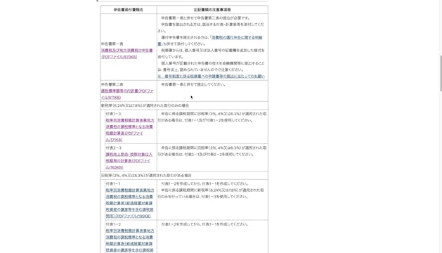 B1_15_003_消費税申告書付表2-3